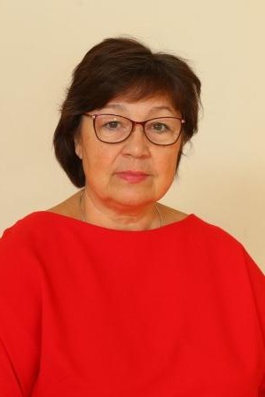 Абрамова Светлана Юрьевна